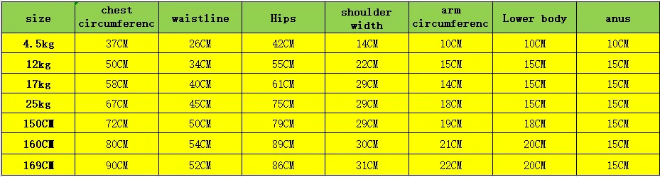 Wunderschöne Gabriella TOP TPE Sex Puppe mit Metall Skelett zum Großhandelspreis